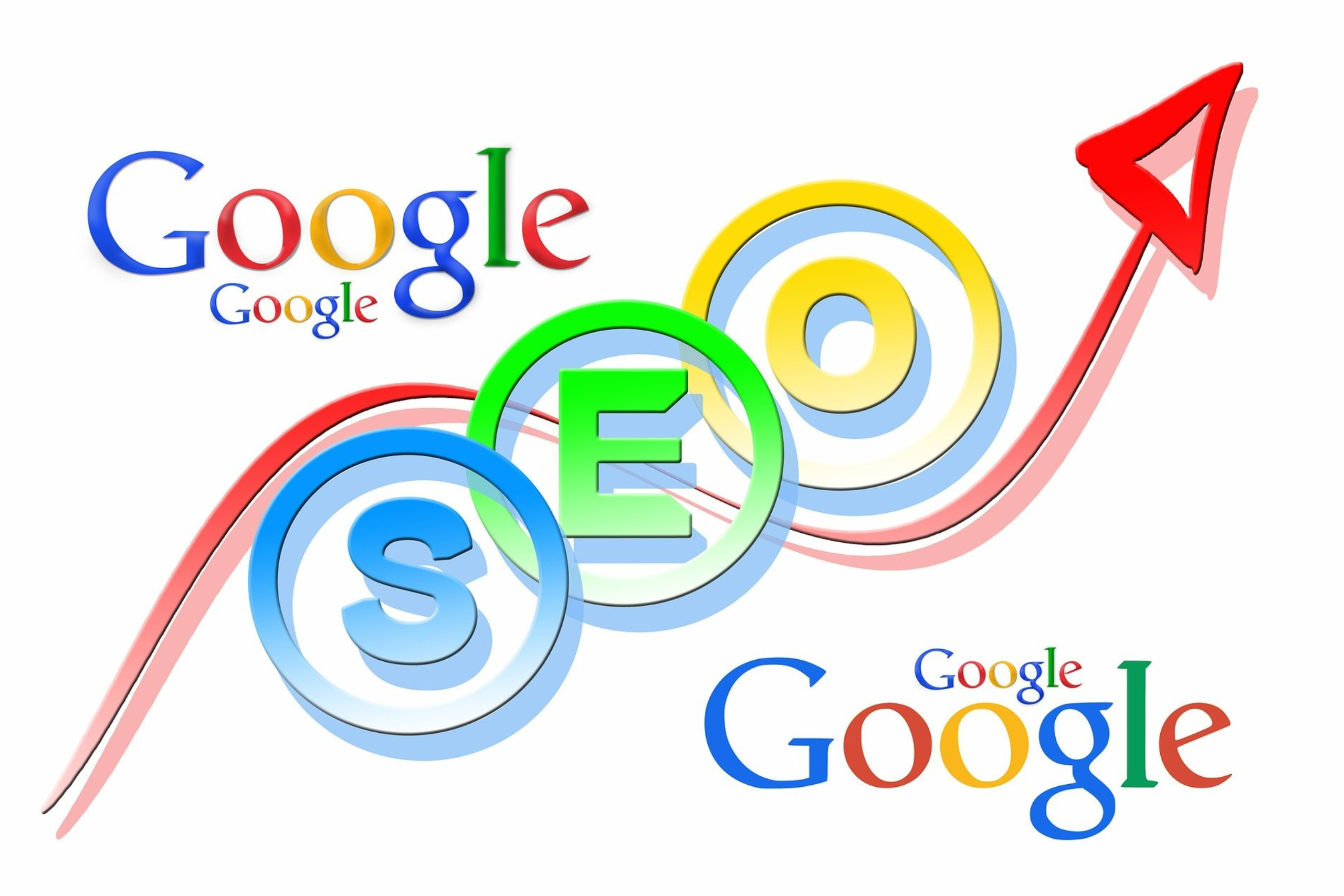 Complete SEO service