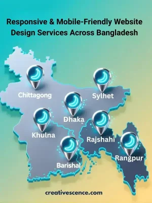 Responsive & Mobile-Friendly Website Design Services in Bangladesh